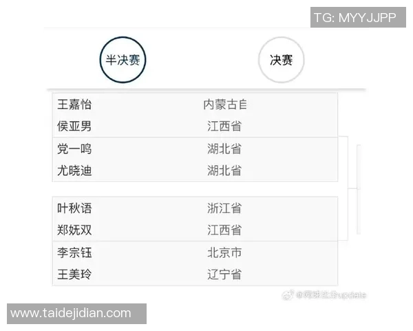 广州网球队在全国网球节奏排行榜中荣获第四名展现实力与潜力